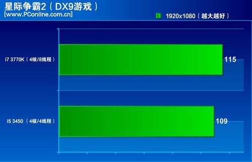 口PConlineAG真人游戏平台入(图2)